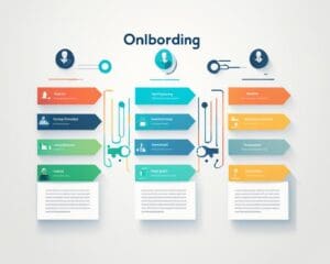 wat is een onboarding